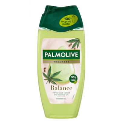 Мыло для душа Palmolive Wellness Balance 250 мл лимон